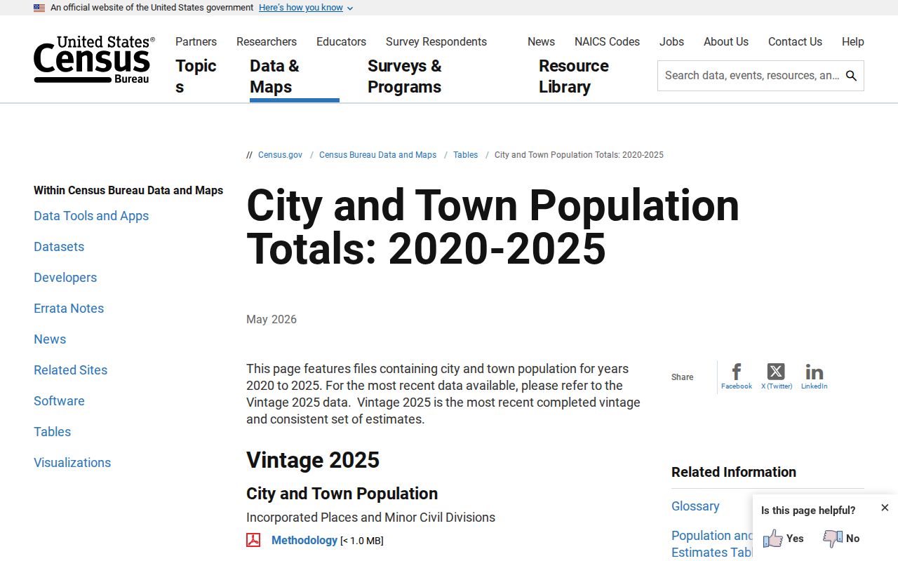 Fifty-Six court records and official city population estimates